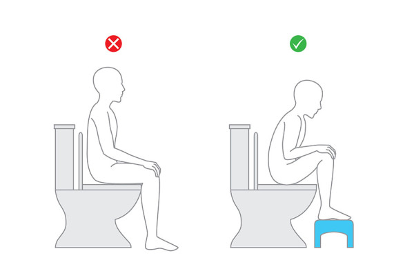 Person sitting on the toilet with torso at 90 degree angle to legs with cross over their head. Person on the toilet with torso at 35 degree angle to legs with tick over their head.